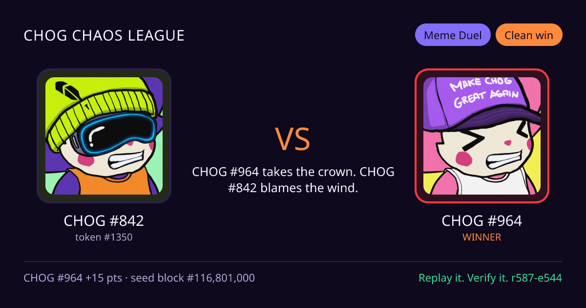 Highlight card: CHOG #842 versus CHOG #964