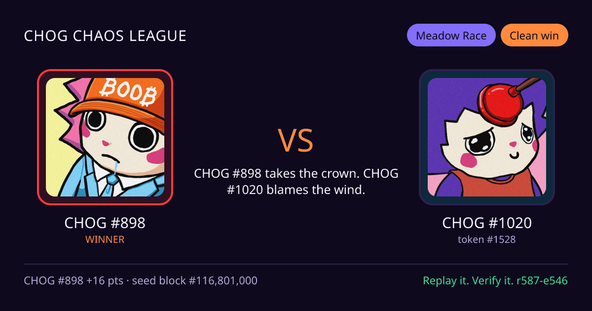 Highlight card: CHOG #898 versus CHOG #1020