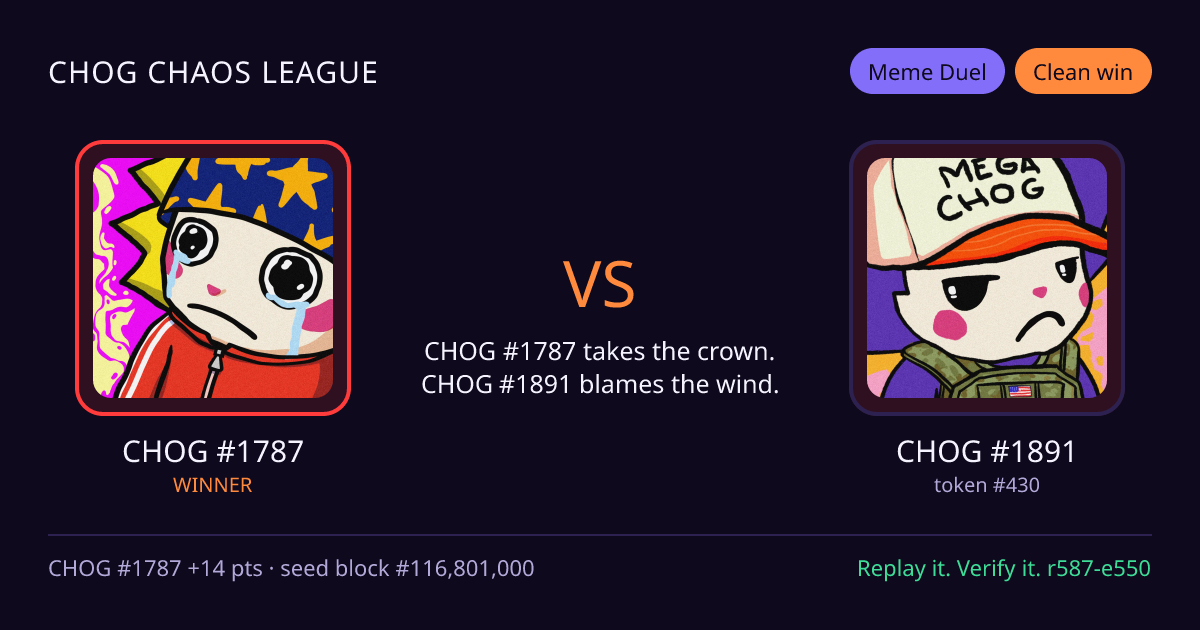 Highlight card: CHOG #1787 versus CHOG #1891