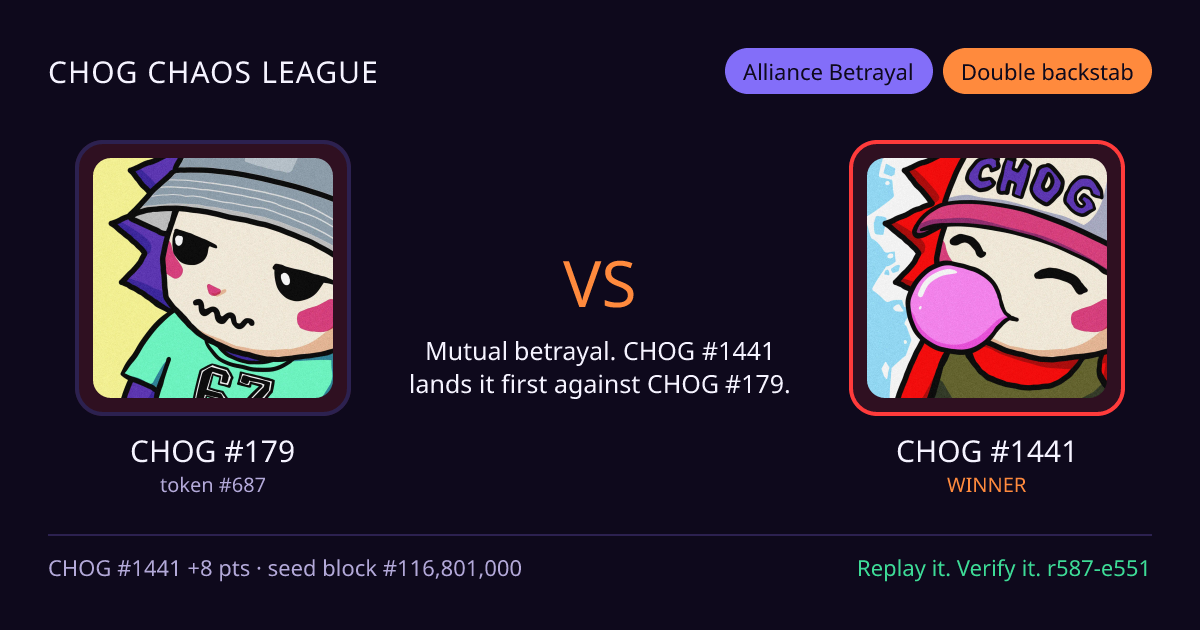 Highlight card: CHOG #179 versus CHOG #1441
