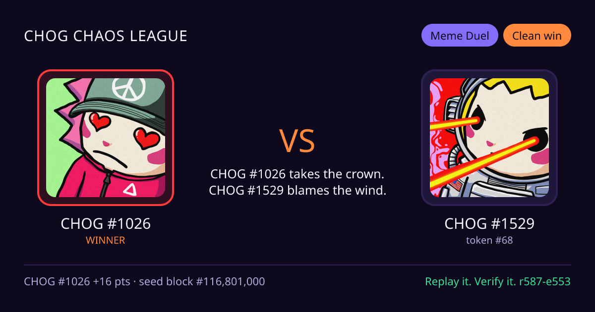 Highlight card: CHOG #1026 versus CHOG #1529
