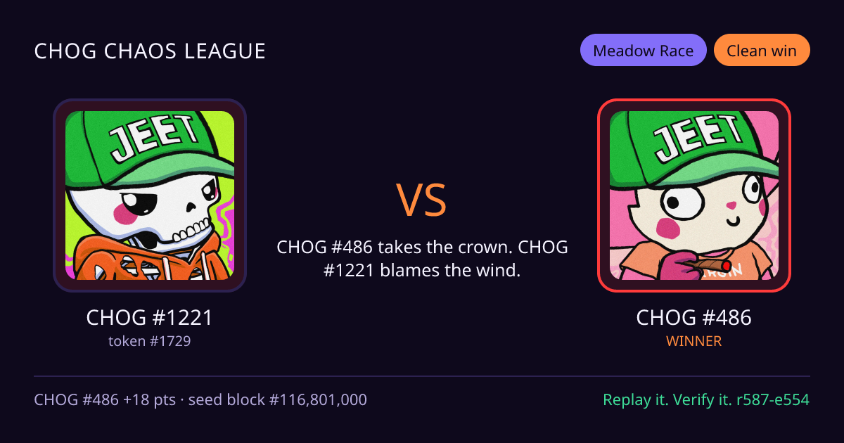 Highlight card: CHOG #1221 versus CHOG #486