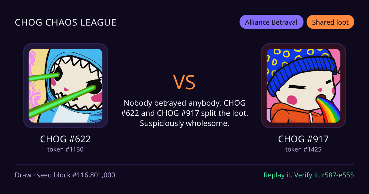 Highlight card: CHOG #622 versus CHOG #917