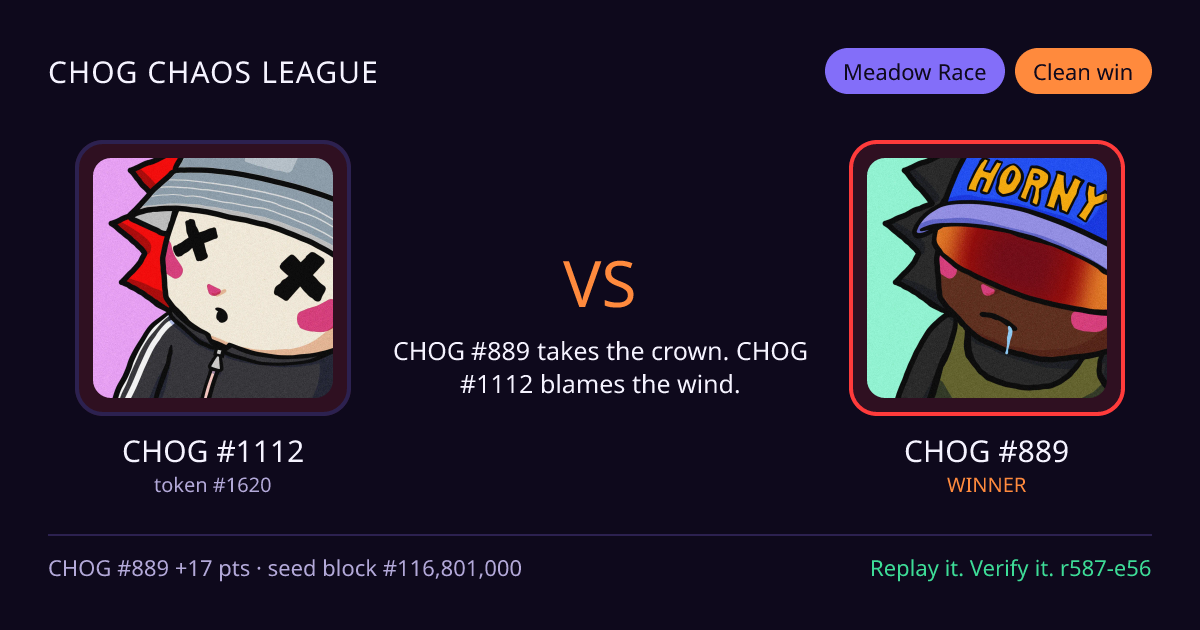 Highlight card: CHOG #1112 versus CHOG #889