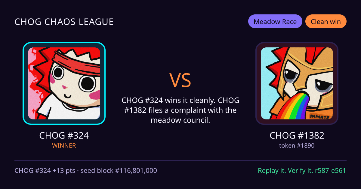 Highlight card: CHOG #324 versus CHOG #1382