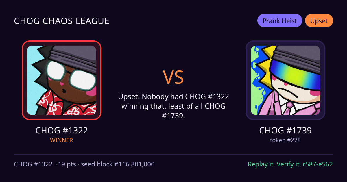 Highlight card: CHOG #1322 versus CHOG #1739