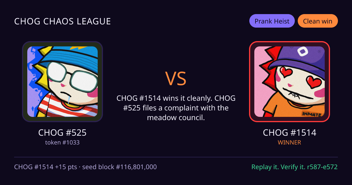 Highlight card: CHOG #525 versus CHOG #1514