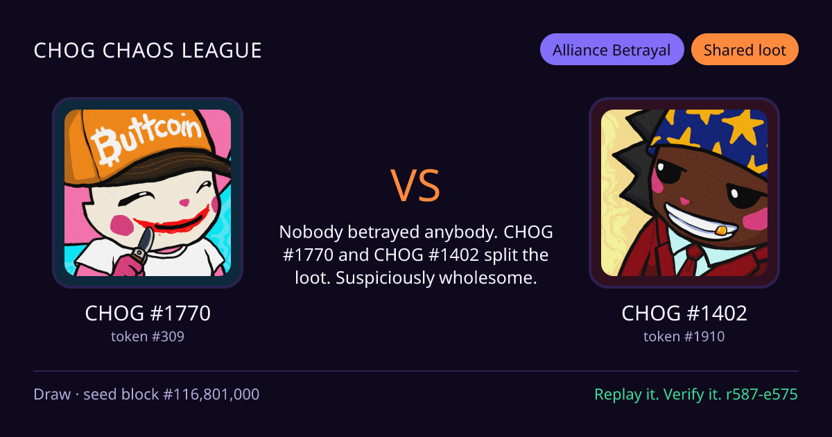 Highlight card: CHOG #1770 versus CHOG #1402