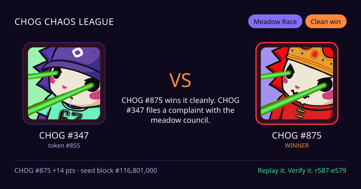 Highlight card: CHOG #347 versus CHOG #875