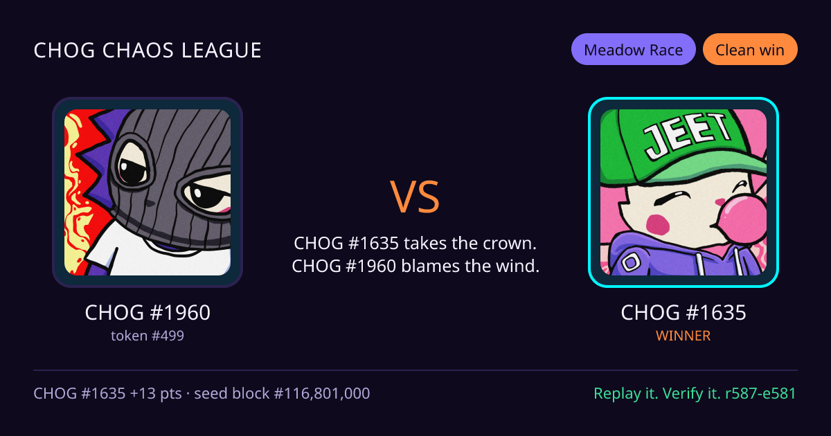 Highlight card: CHOG #1960 versus CHOG #1635
