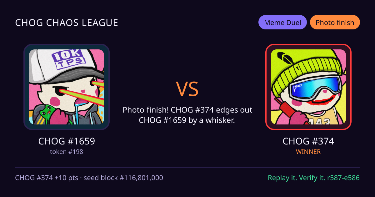 Highlight card: CHOG #1659 versus CHOG #374