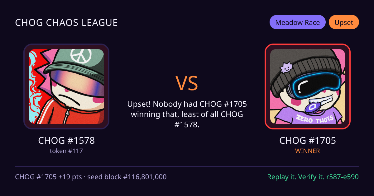 Highlight card: CHOG #1578 versus CHOG #1705