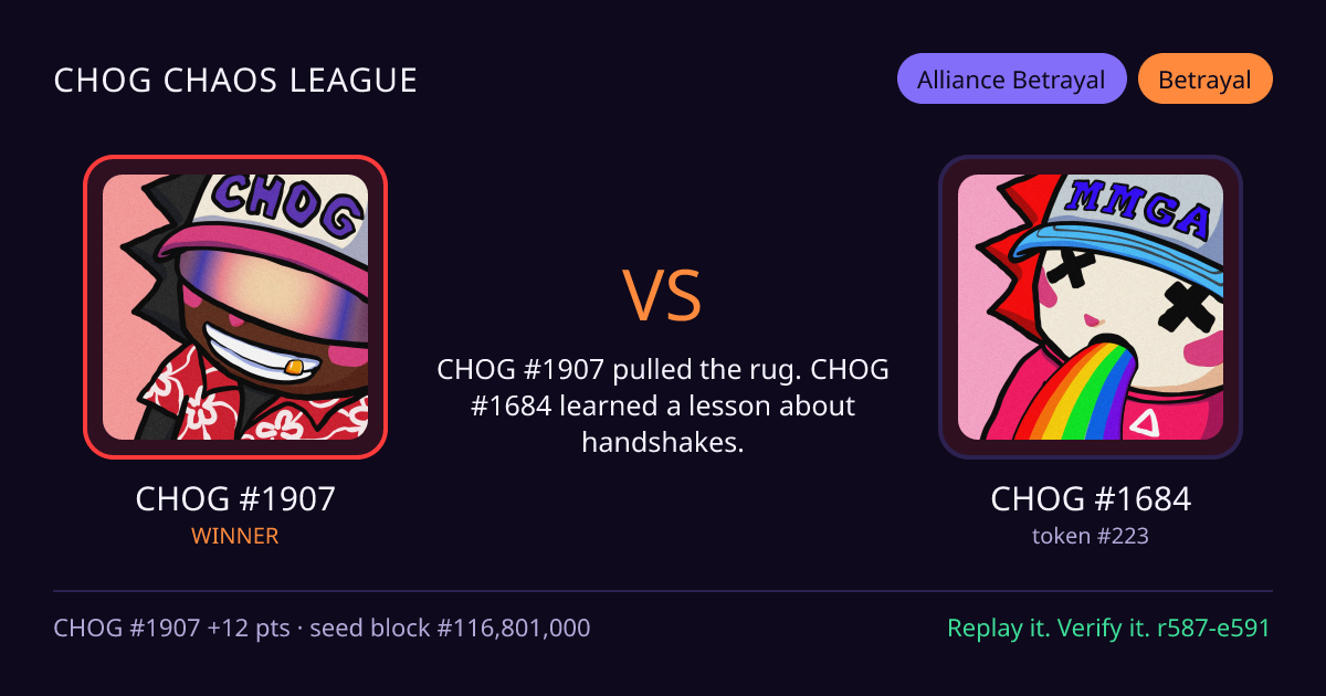 Highlight card: CHOG #1907 versus CHOG #1684