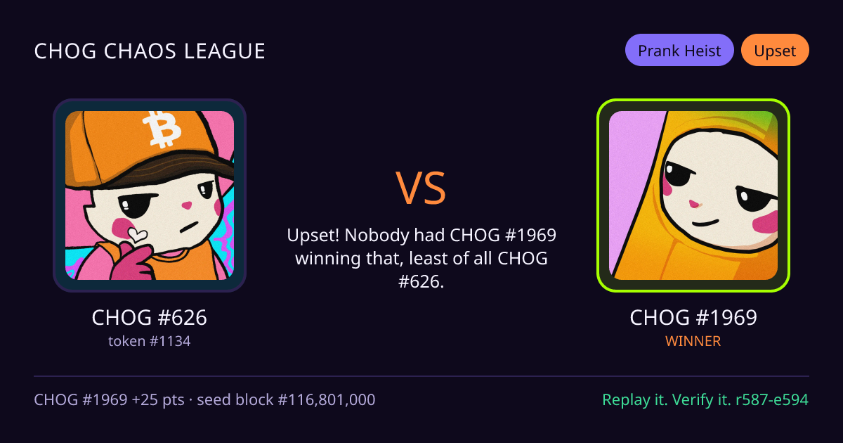 Highlight card: CHOG #626 versus CHOG #1969