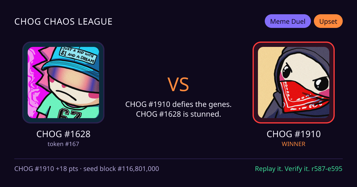 Highlight card: CHOG #1628 versus CHOG #1910