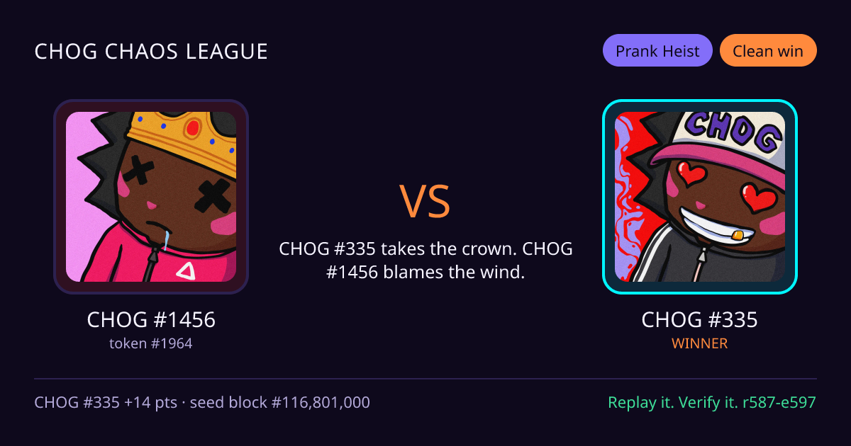 Highlight card: CHOG #1456 versus CHOG #335