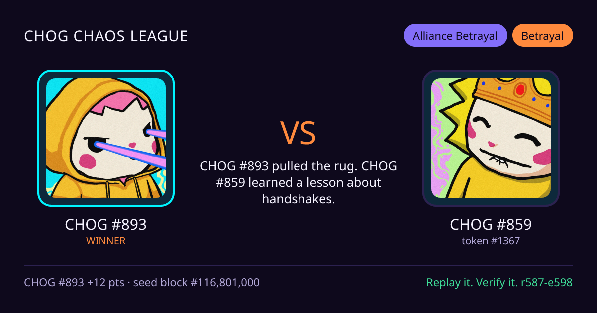 Highlight card: CHOG #893 versus CHOG #859