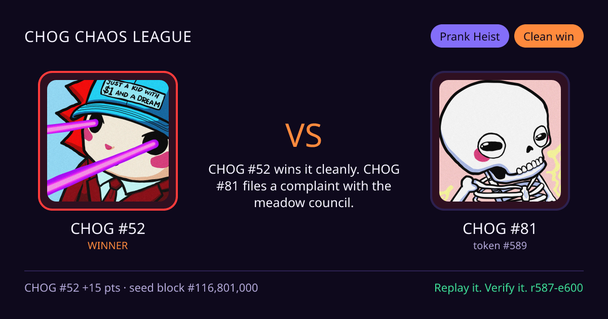 Highlight card: CHOG #52 versus CHOG #81