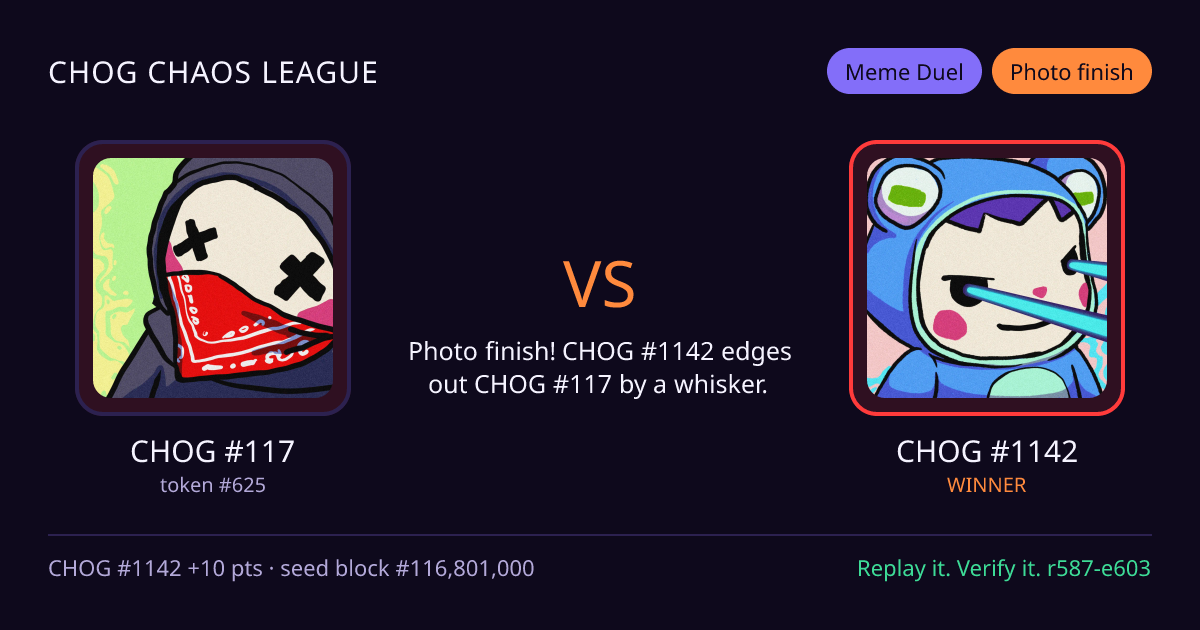 Highlight card: CHOG #117 versus CHOG #1142