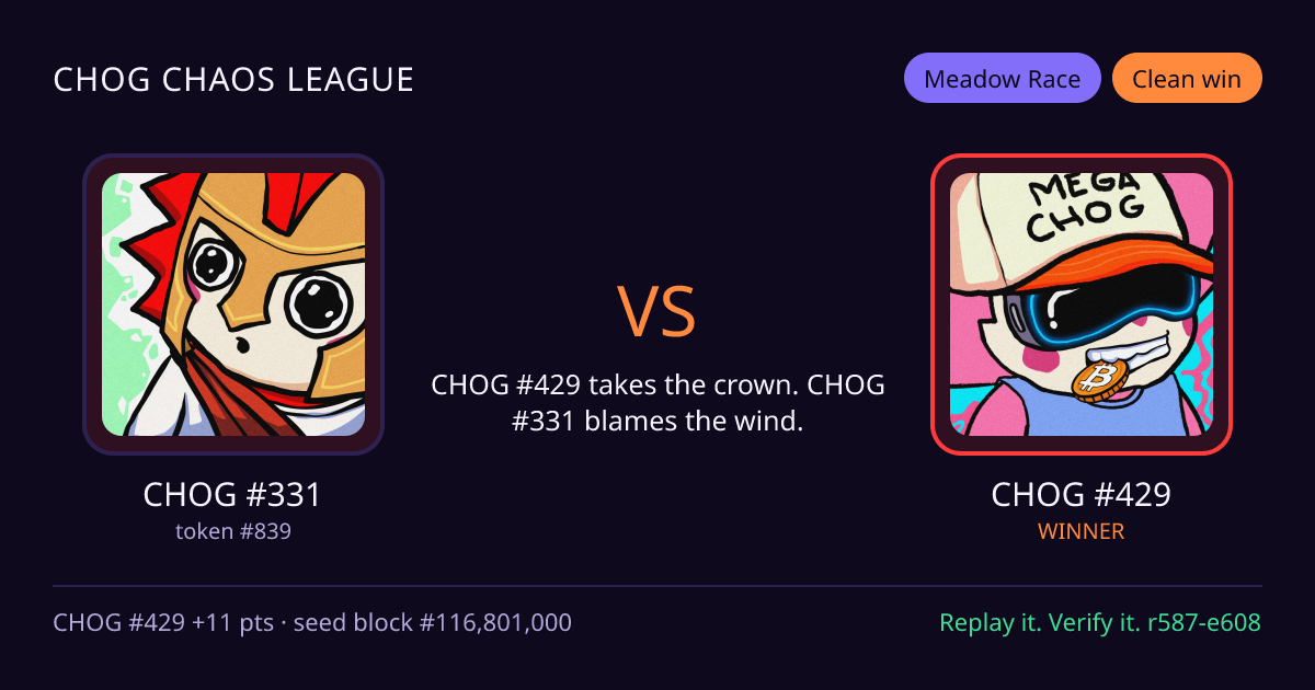 Highlight card: CHOG #331 versus CHOG #429