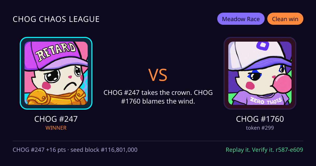 Highlight card: CHOG #247 versus CHOG #1760