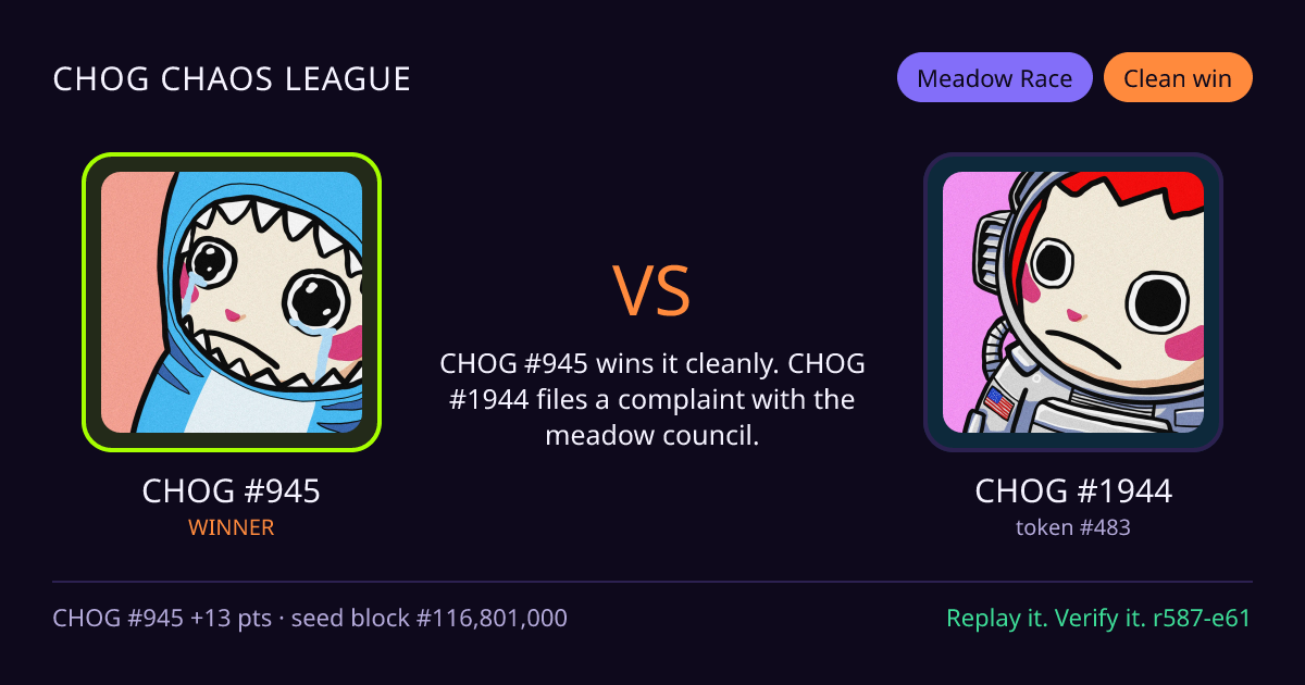 Highlight card: CHOG #945 versus CHOG #1944