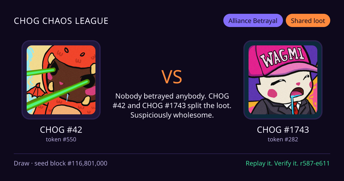 Highlight card: CHOG #42 versus CHOG #1743