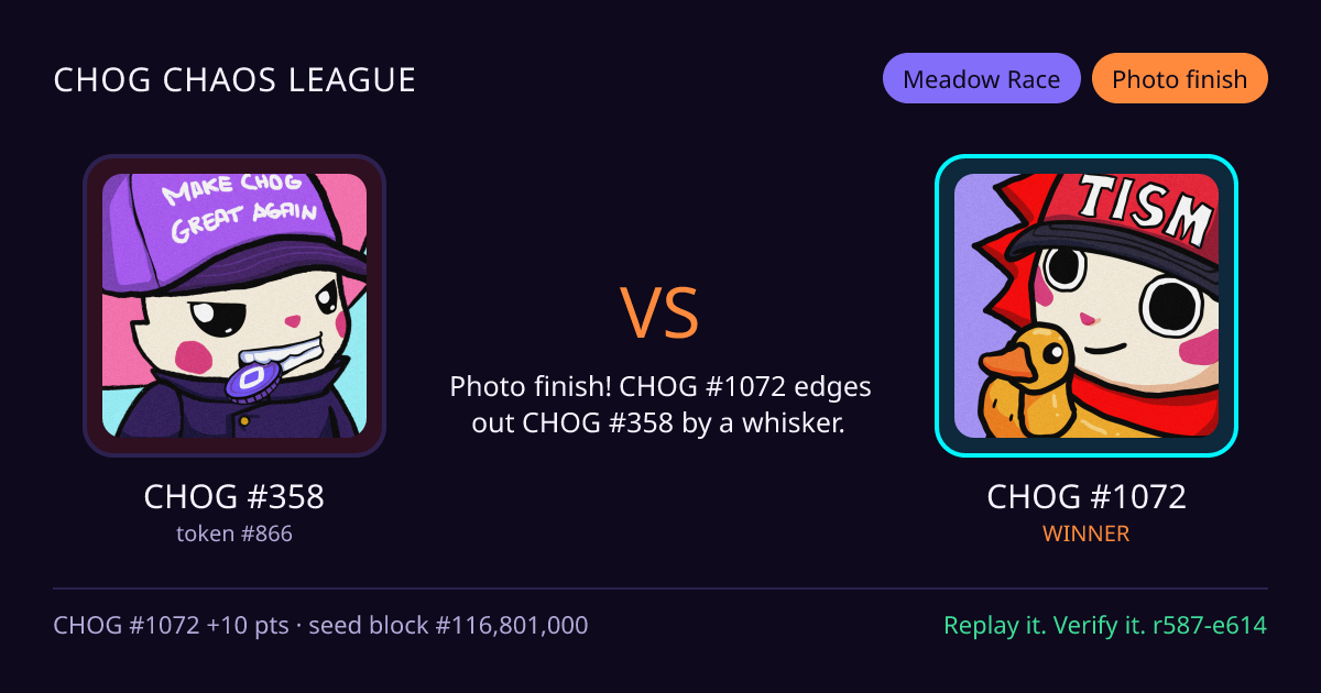Highlight card: CHOG #358 versus CHOG #1072