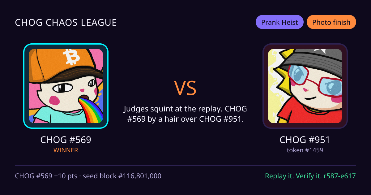 Highlight card: CHOG #569 versus CHOG #951