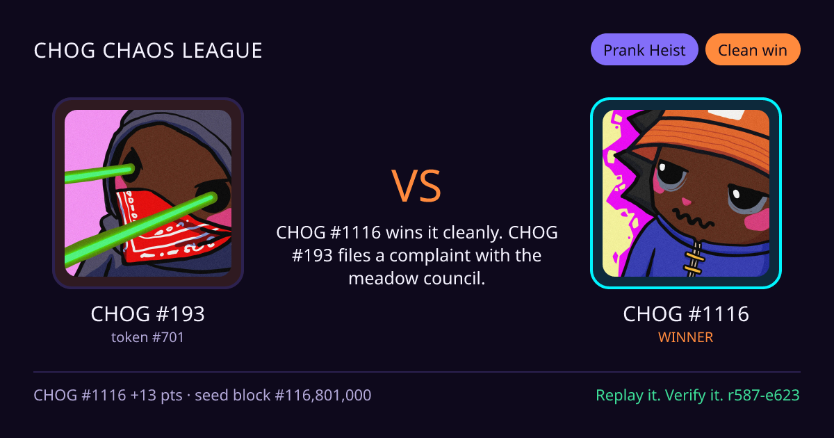 Highlight card: CHOG #193 versus CHOG #1116