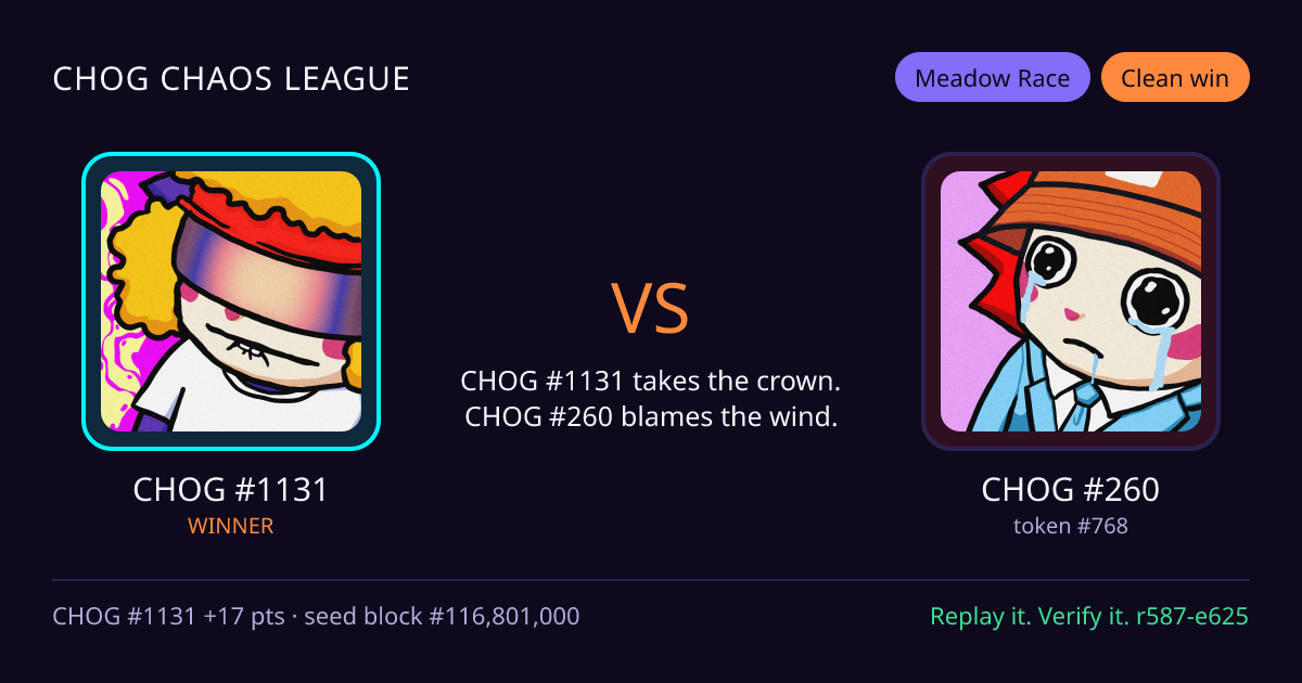 Highlight card: CHOG #1131 versus CHOG #260