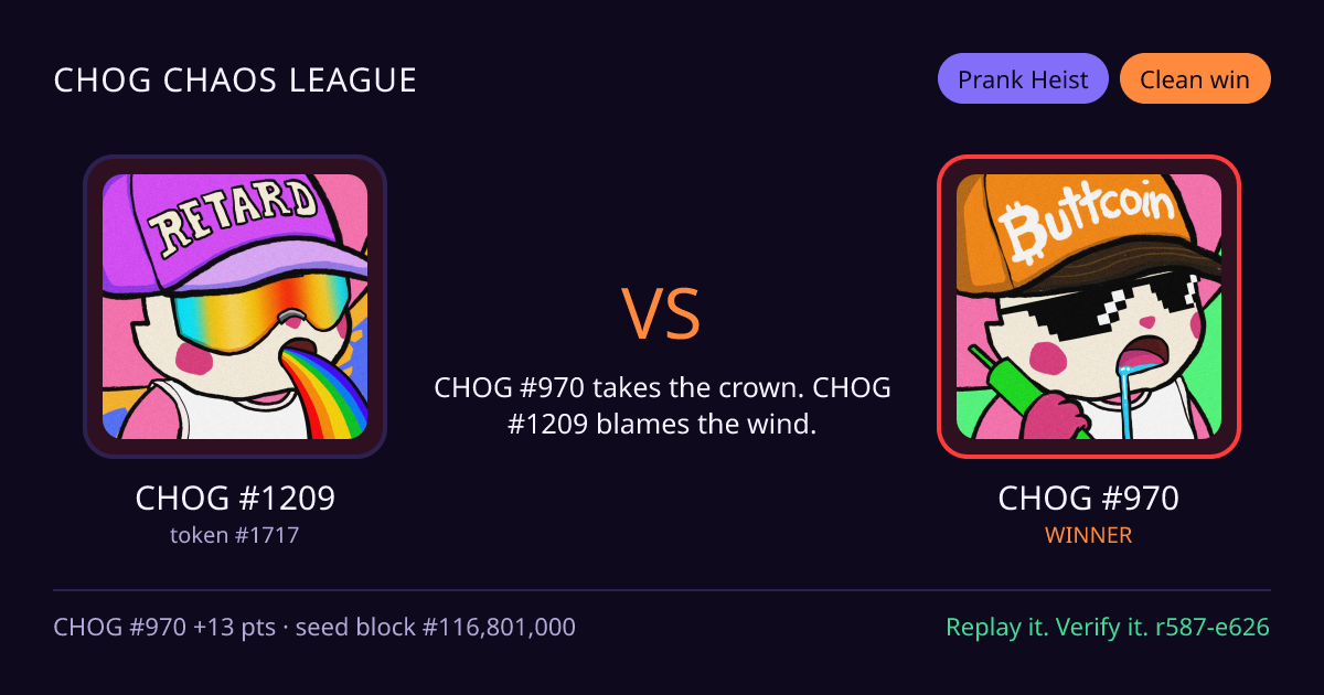 Highlight card: CHOG #1209 versus CHOG #970