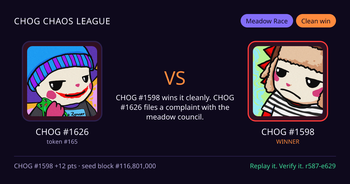 Highlight card: CHOG #1626 versus CHOG #1598