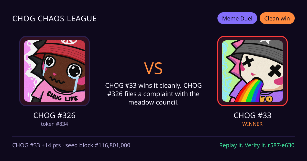 Highlight card: CHOG #326 versus CHOG #33