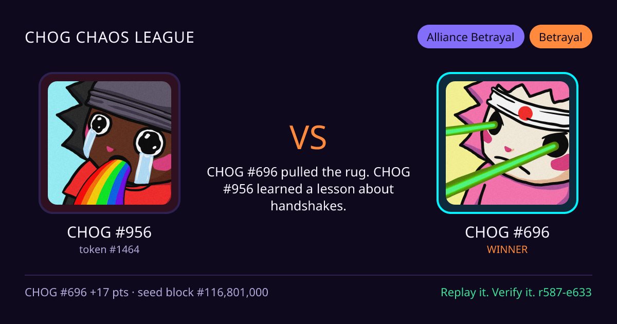 Highlight card: CHOG #956 versus CHOG #696