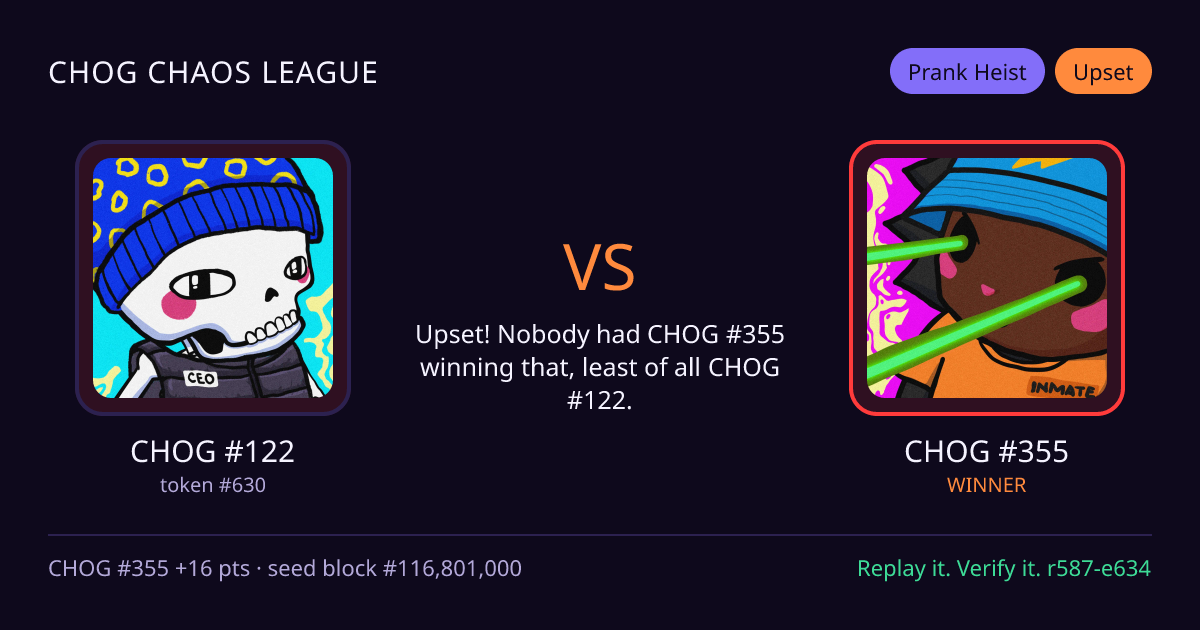 Highlight card: CHOG #122 versus CHOG #355