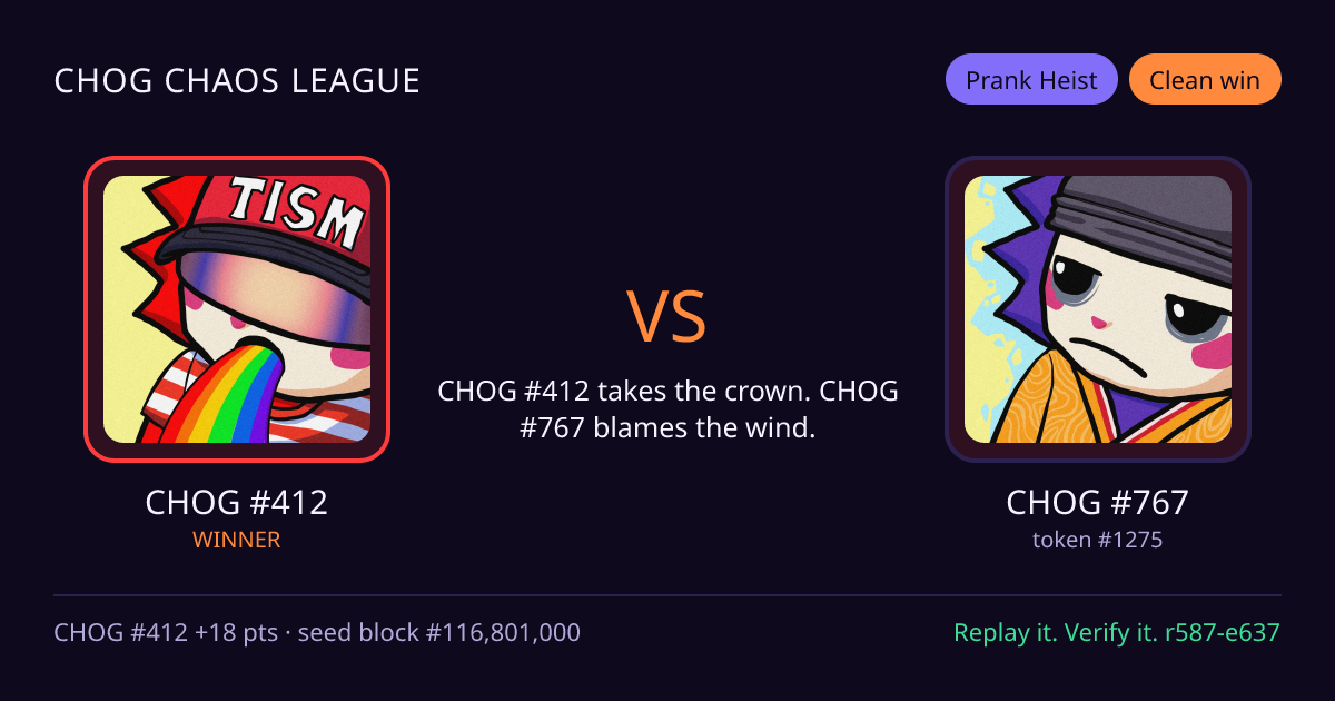 Highlight card: CHOG #412 versus CHOG #767