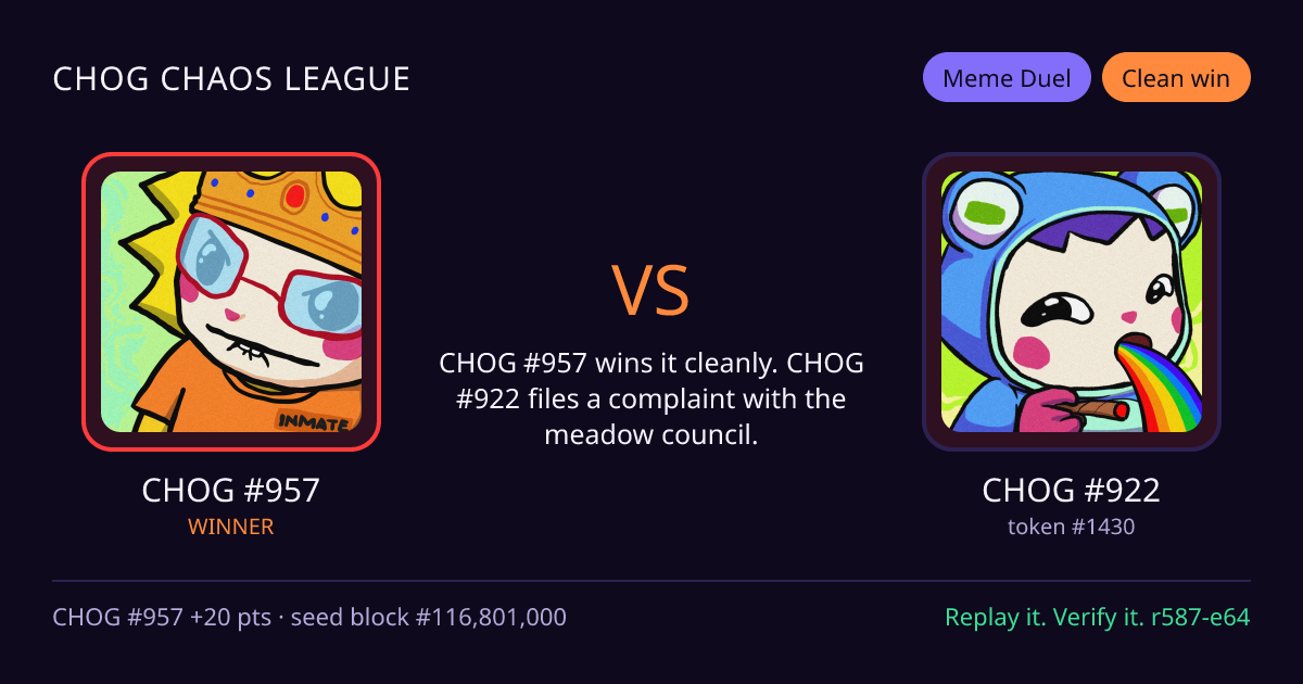 Highlight card: CHOG #957 versus CHOG #922
