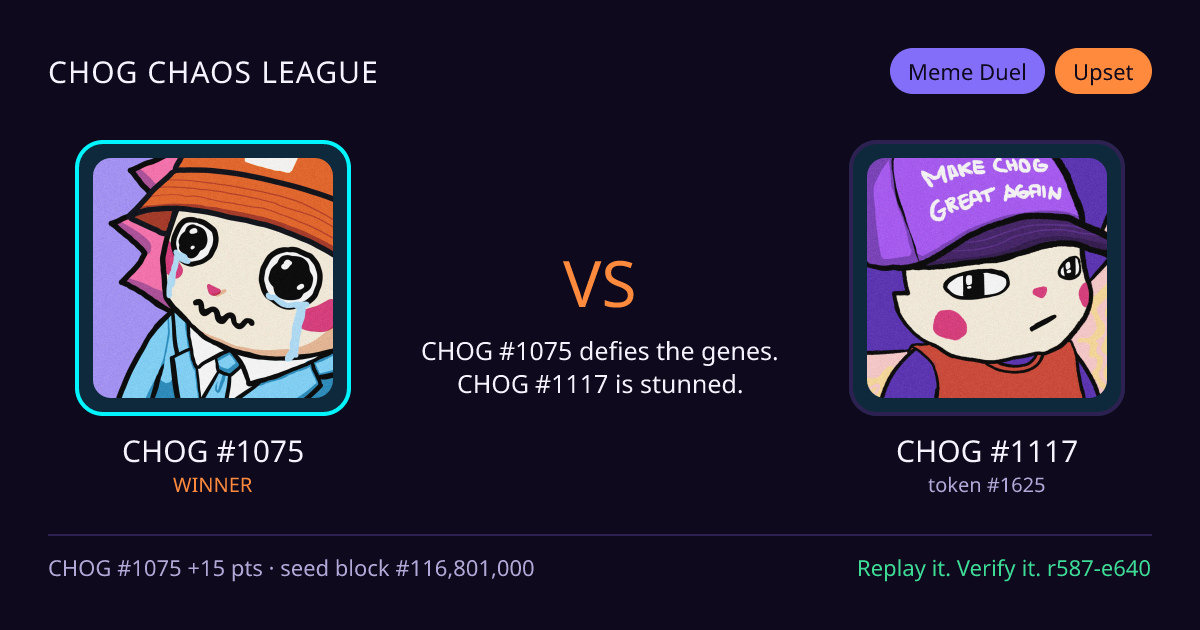 Highlight card: CHOG #1075 versus CHOG #1117