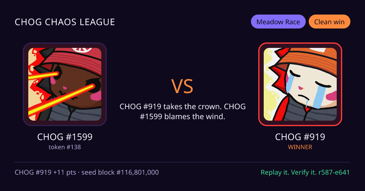 Highlight card: CHOG #1599 versus CHOG #919