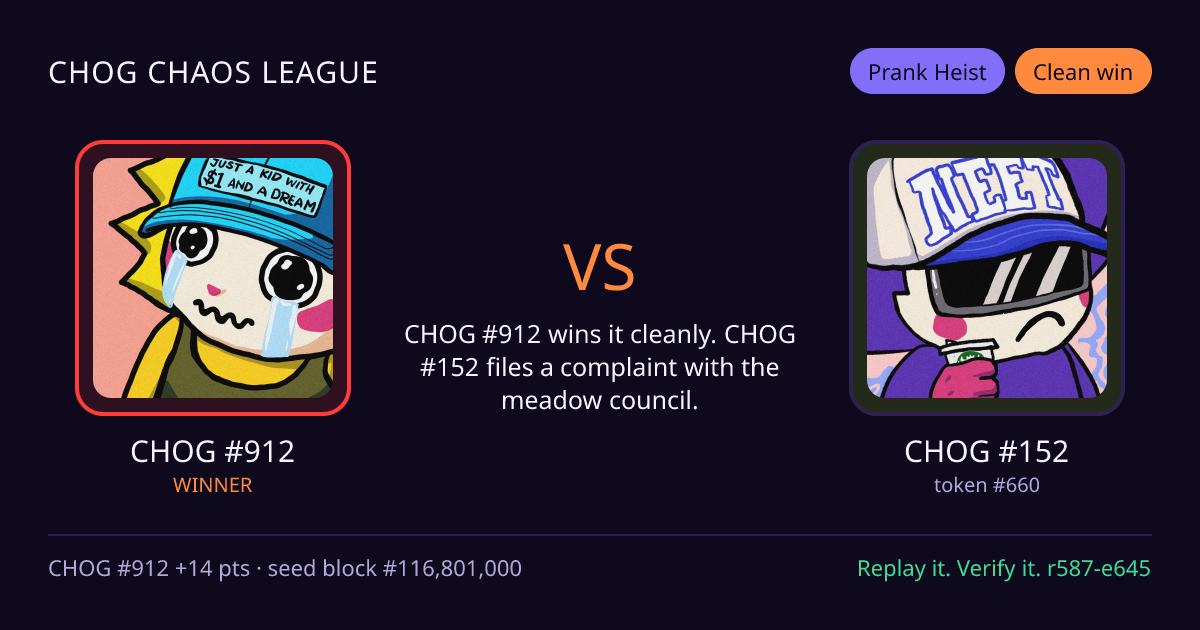 Highlight card: CHOG #912 versus CHOG #152