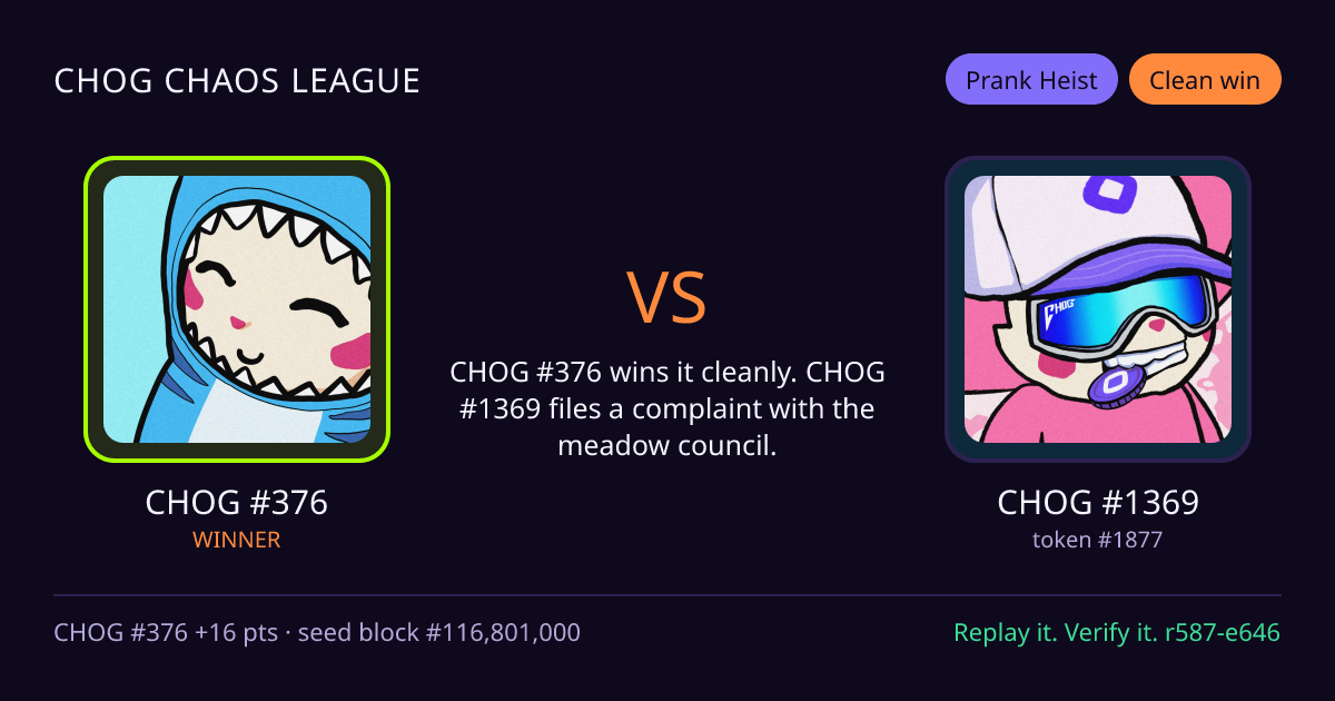 Highlight card: CHOG #376 versus CHOG #1369