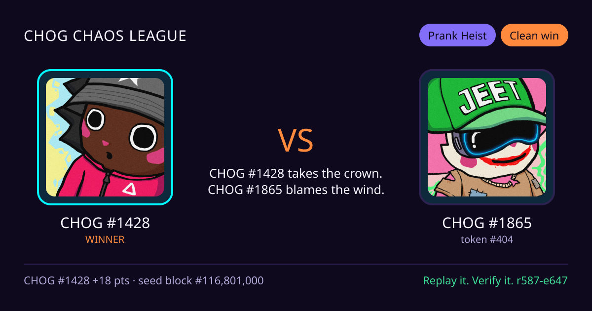 Highlight card: CHOG #1428 versus CHOG #1865