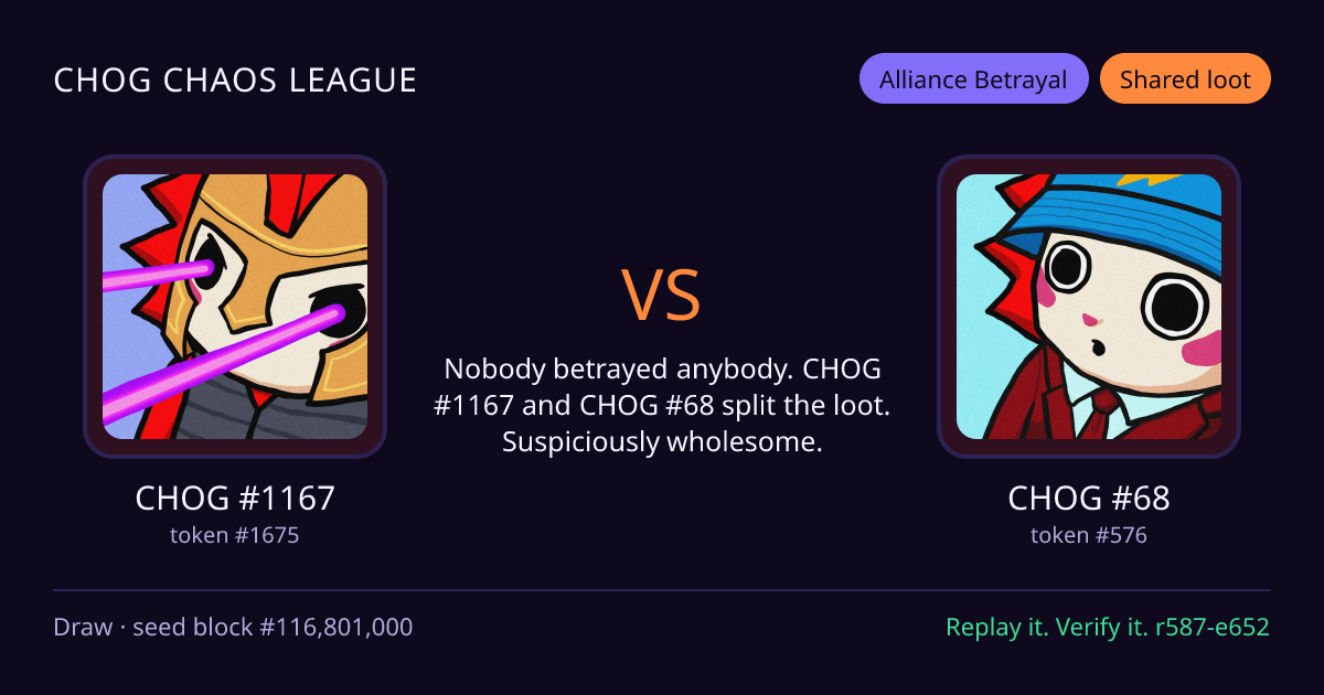 Highlight card: CHOG #1167 versus CHOG #68