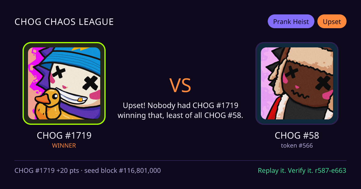 Highlight card: CHOG #1719 versus CHOG #58