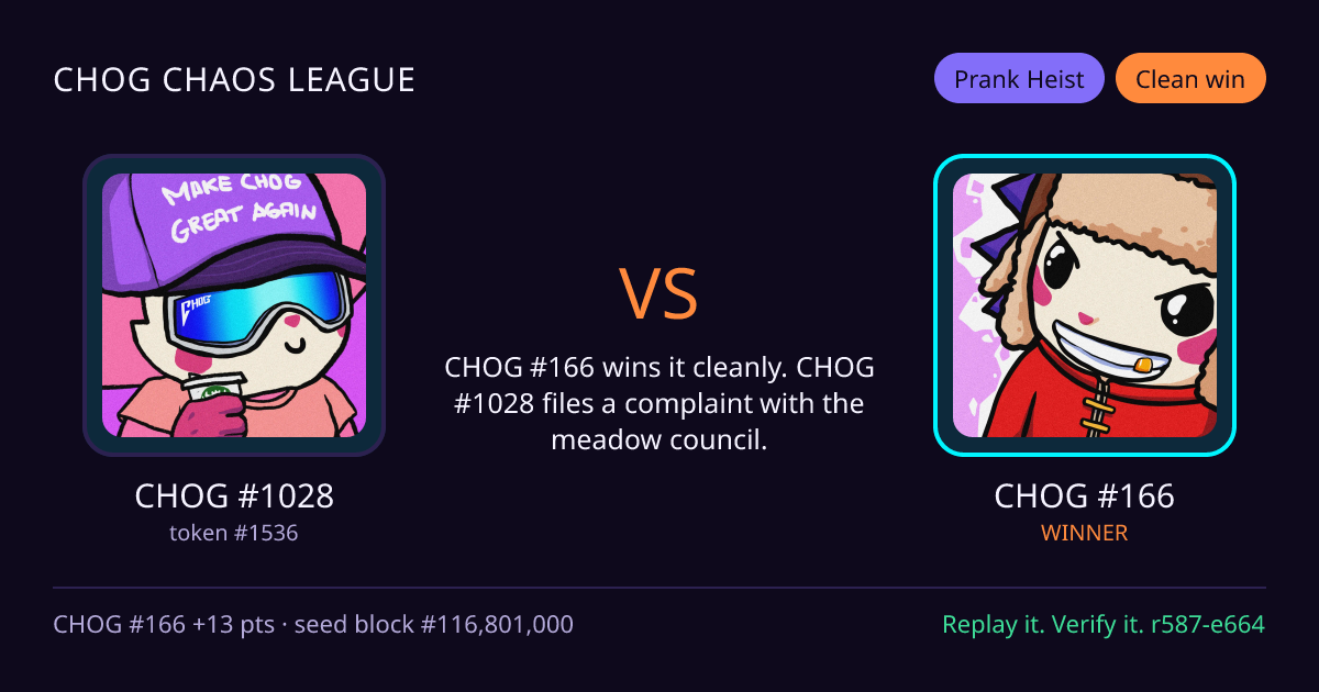 Highlight card: CHOG #1028 versus CHOG #166