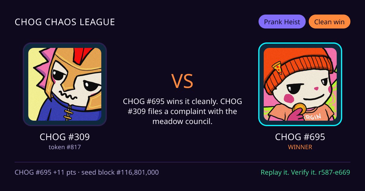 Highlight card: CHOG #309 versus CHOG #695
