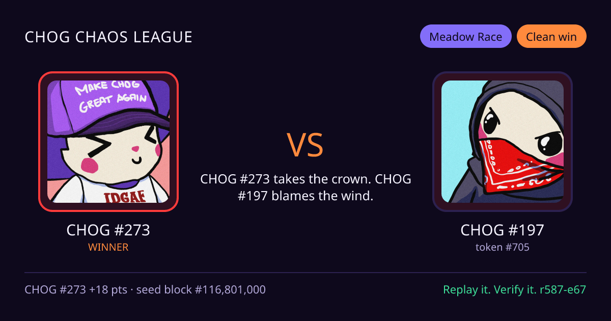 Highlight card: CHOG #273 versus CHOG #197