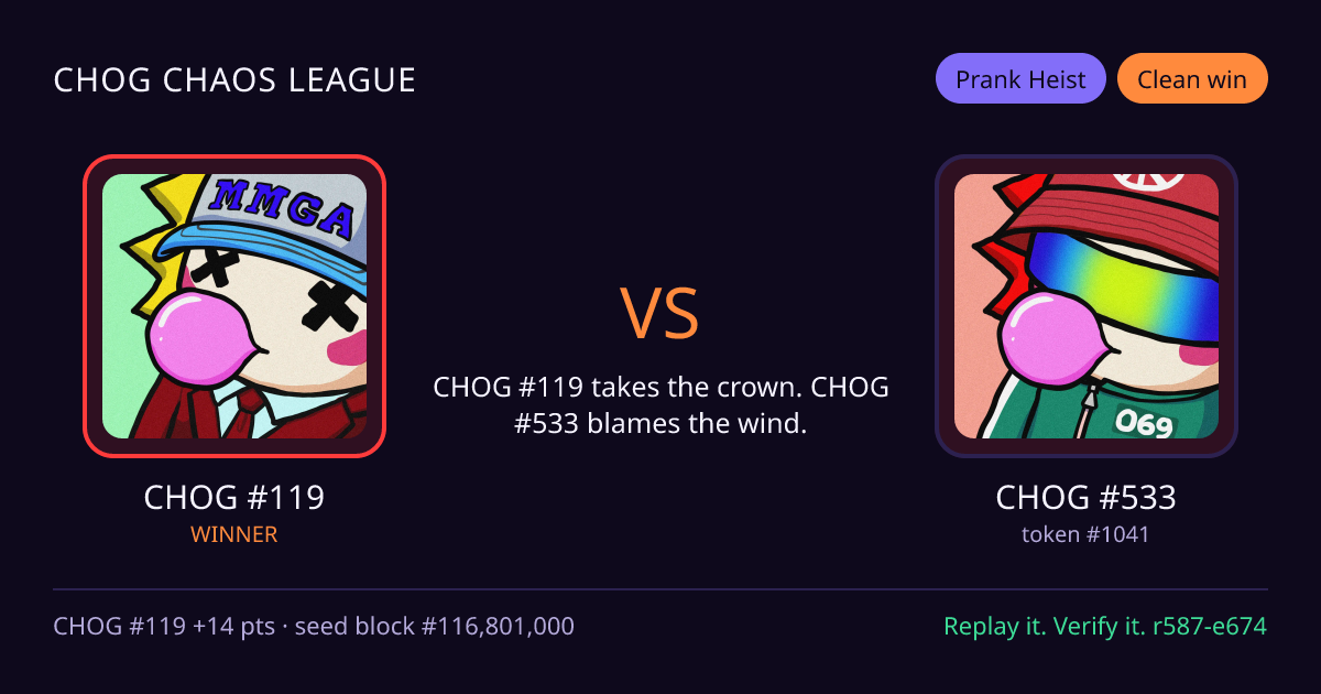 Highlight card: CHOG #119 versus CHOG #533