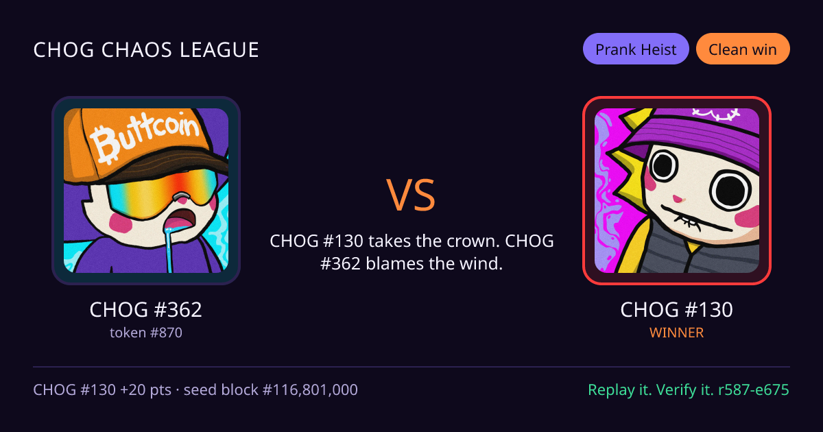 Highlight card: CHOG #362 versus CHOG #130